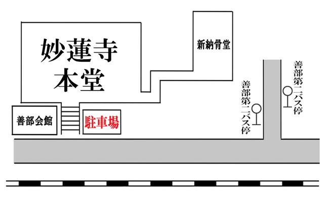 駐車場のご案内